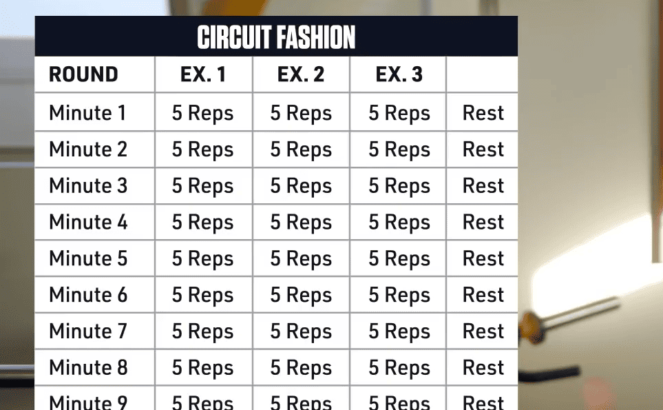 Introduction to the 28 Day Military Workout